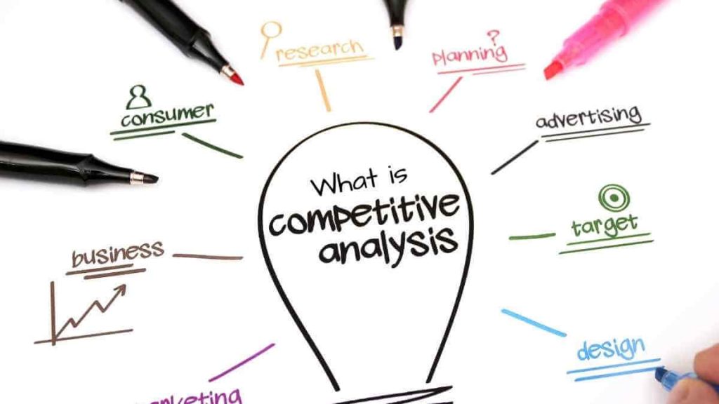 How to do competitor analysis